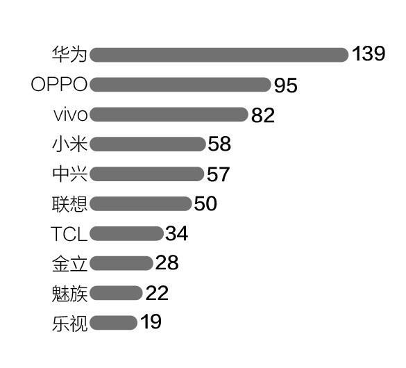 探访乐视北美汽车厂：未见办公人员 厂区有鹰盘旋