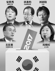 谁将接朴槿惠的班?韩总统大选形成“5党5人对局”