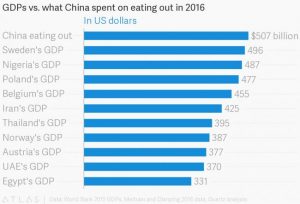 美媒：中国人吃火锅就吃掉1个匈牙利GDP