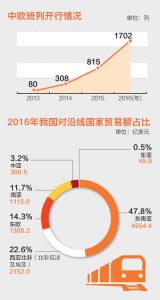 外媒问一带一路能否持续几十年 中国商务部回应