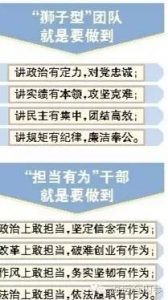 可越级提拔，武汉寻找100名"狮子型"厅官 (图)