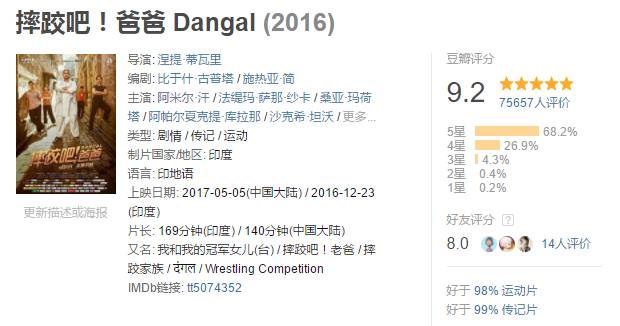 热帖：52岁大叔变19岁少年，杨澜夸他太励志！