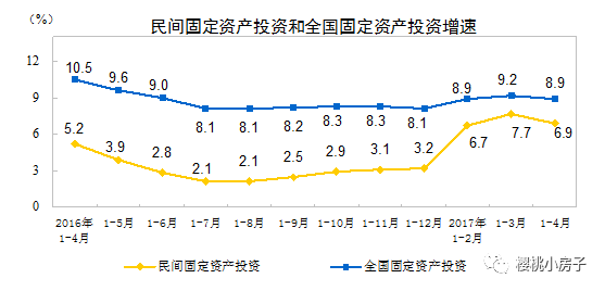 中国实体经济大调查：裁员减薪潮正在上演