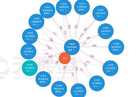 民生银行再现亿元"飞单案"  投资人追讨3年无果