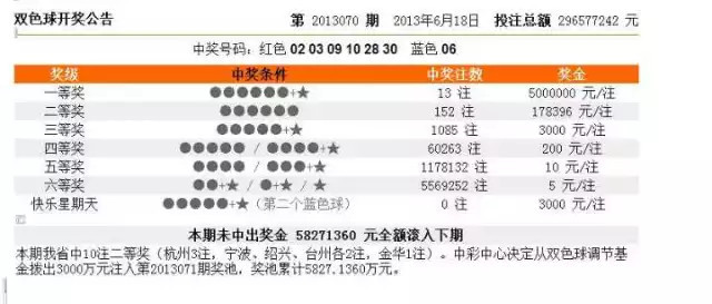 小伙中1003万大奖却给了别人 他说…(图)