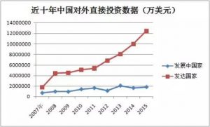 你想像不到 “曹德旺风波”背后还有个更大的巨变