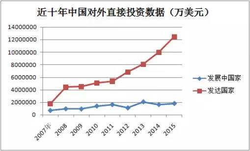 你想像不到 “曹德旺风波”背后还有个更大的巨变