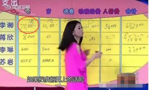 女儿王诗龄年薪千万？李湘这样回答… (组图)